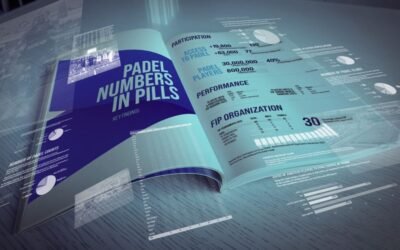 World Padel Report 2024, el primer informe oficial de la FIP